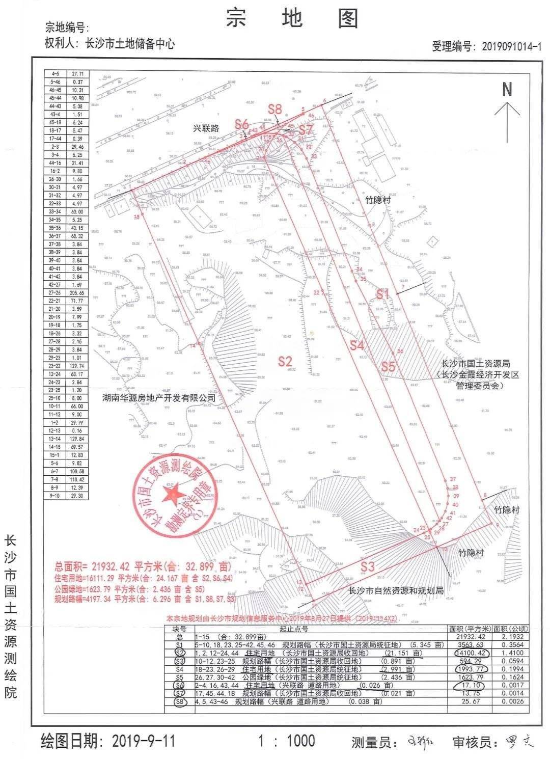 长沙开福区2020年gdp_长沙开福区
