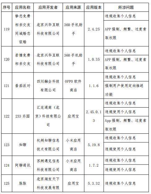 上海迪士尼项目排行榜_2021迪士尼烟花表演时间暑期上海迪士尼必玩项目