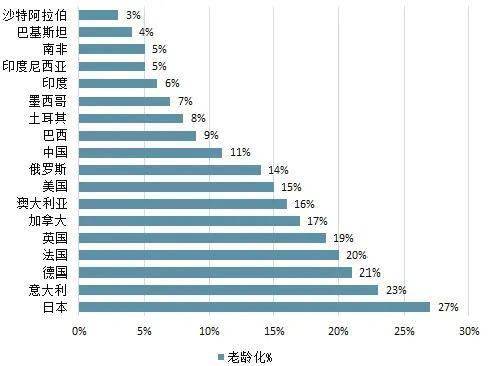 民族人口排行_最新56个民族人数排名(3)