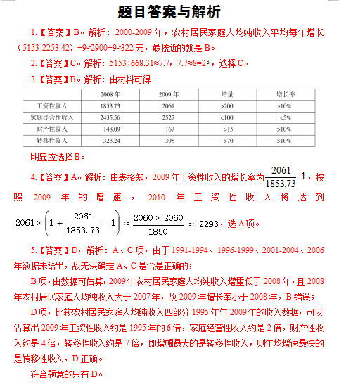 1990年人均收入_1990年刘嘉玲全套照片