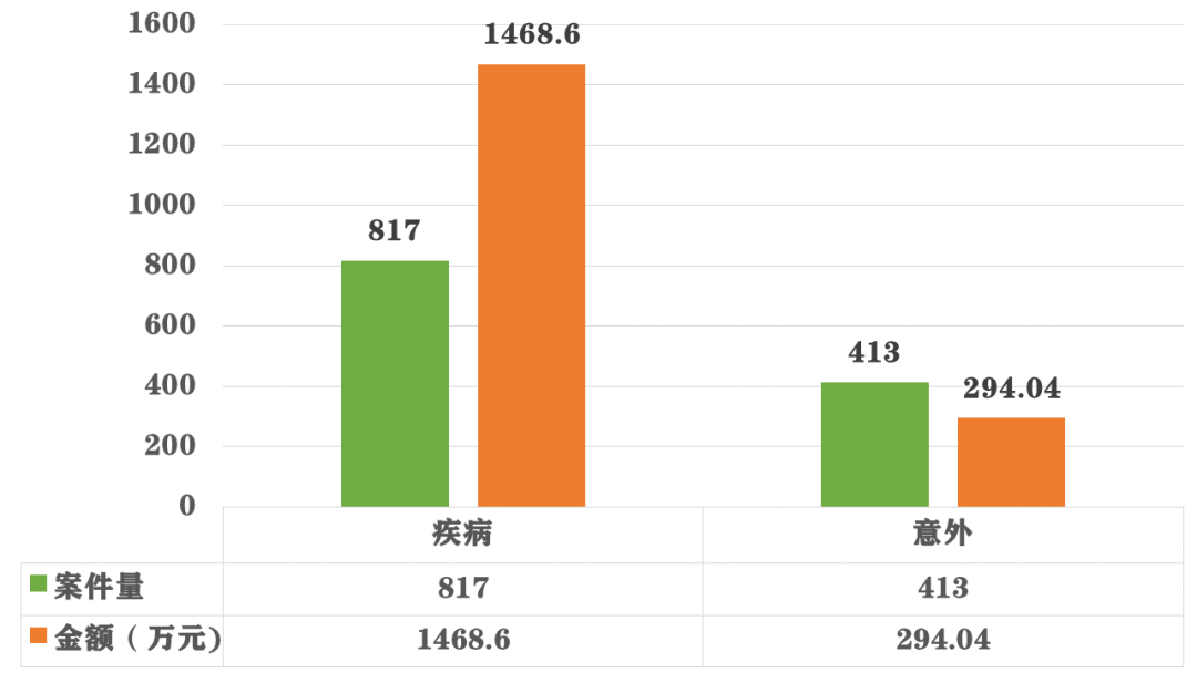 河南各市2020年3季度gdp_2020年前三季度河南各市GDP出炉 商丘跃居全省第六(3)