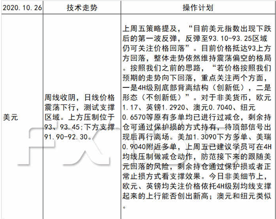 拜登和特朗普对美国gdp_美国总统特朗普与拜登(3)