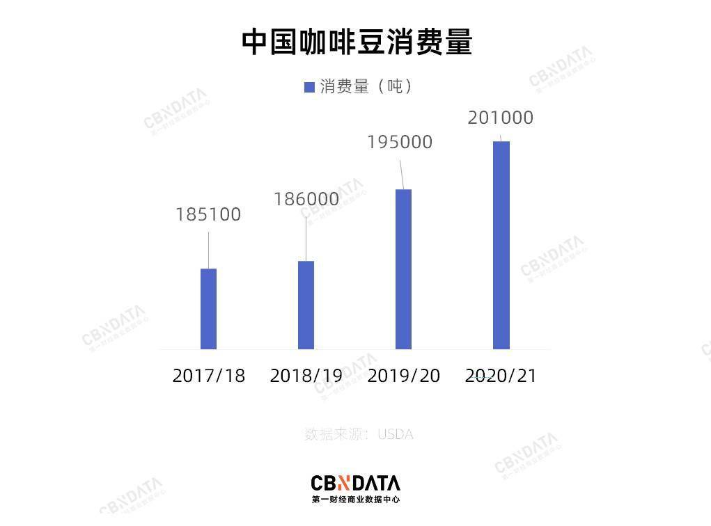 开店没登记能算出gdp吗(2)