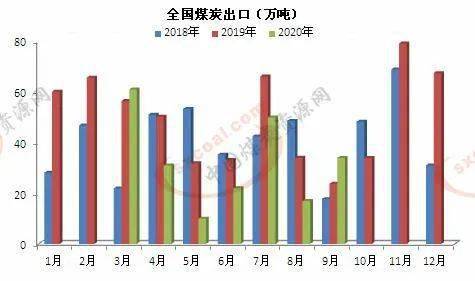 现在全中国有多少人口_中国到底有多少人口(3)