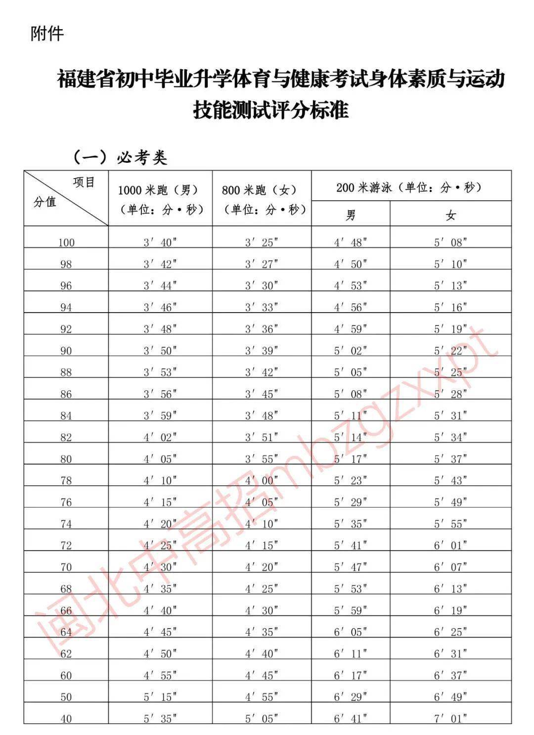 福建人口与计划生育条例2021_基层干部寻求知识更新 学习培训助力和谐计生(3)