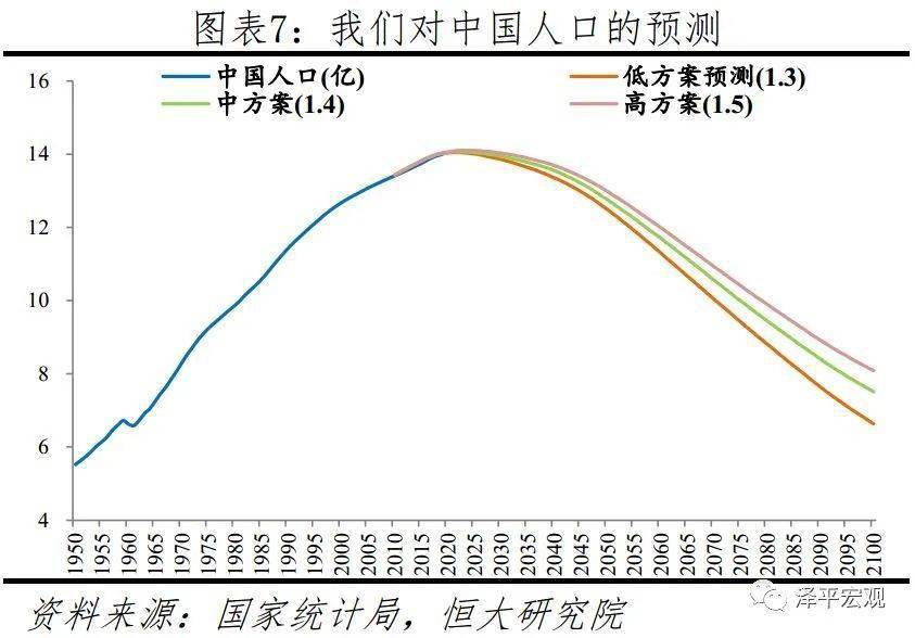 平潭每年人口增加量是多少_平潭蓝眼泪(2)