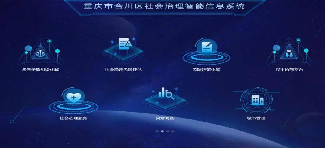 合川区社会治理信息系统20版正式上线试运行