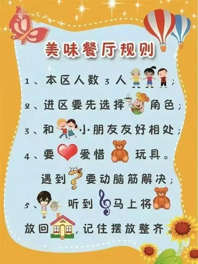 最齐全的幼儿园各区域规则图!_美工区