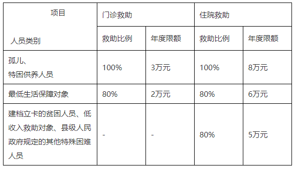 普宁2021人口_2021深圳到普宁高铁票(3)