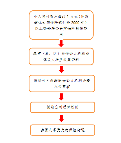 揭阳2021人口_2021年揭阳新年图片