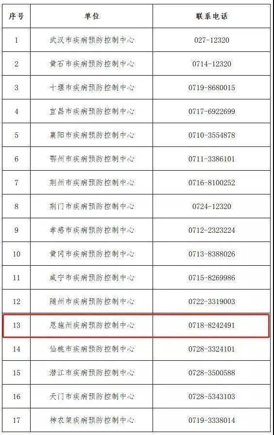 咸丰有多少人口_咸丰当百价格多少
