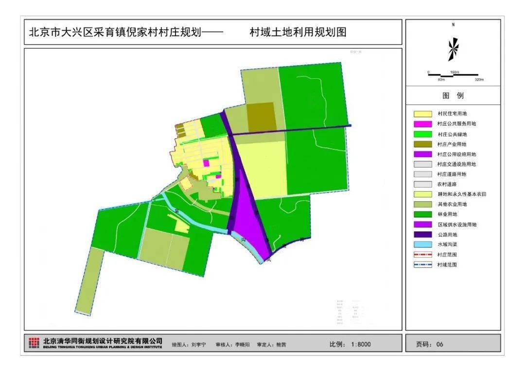 坐标采育, 大兴这8个村详细规划出炉!