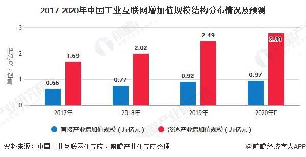 卢店2019第六次人口_人口老龄化图片