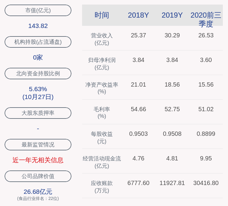 广州2020年前三季度g_2020年广州地铁线路图