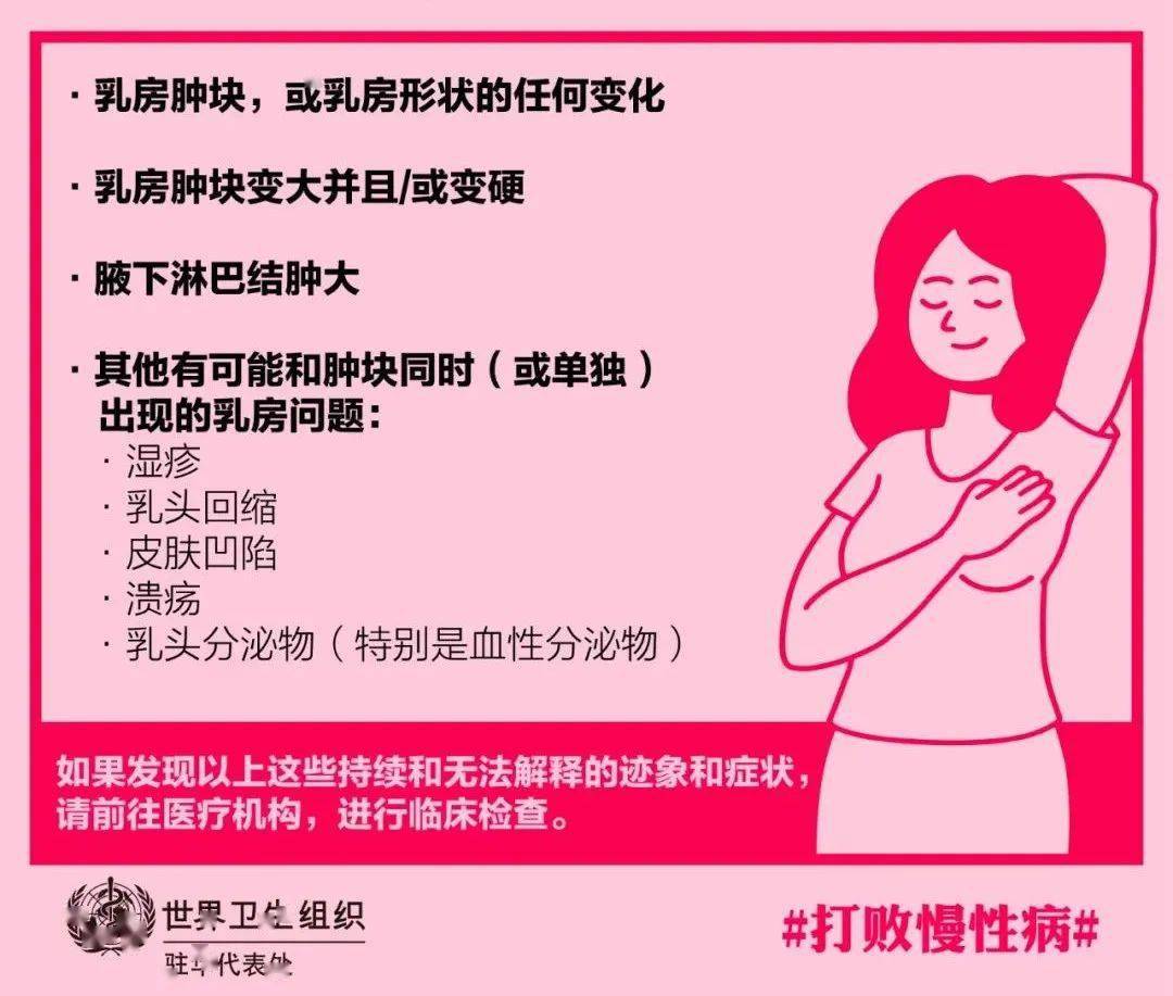 妇幼健康促进行动体检查出了乳腺结节会癌变吗