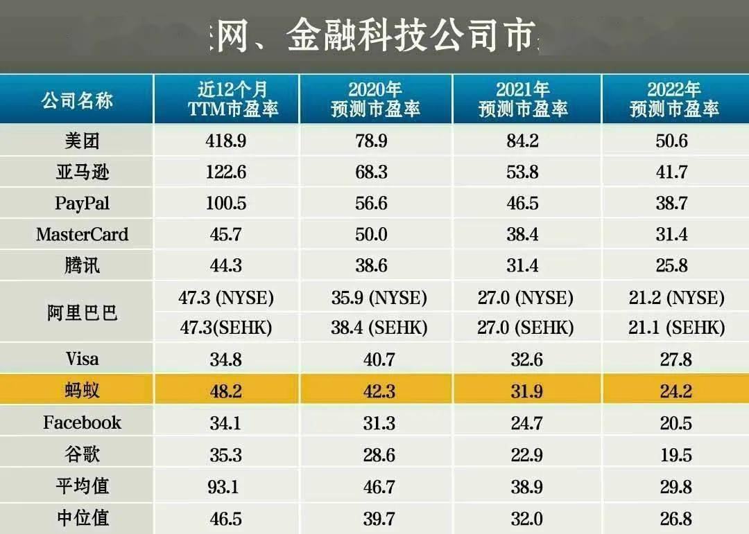 蚂蚁金服对比英国GDP_英国国旗(3)