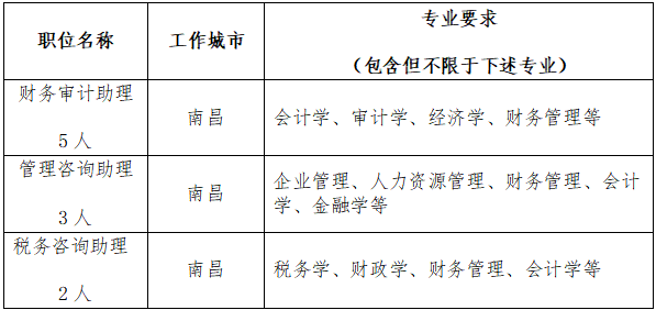 申请招聘_可自主招聘可申请人才专项编制(2)