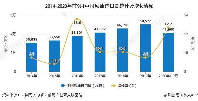 GDP持续稳定_国家统计局 10月份国民经济持续稳定恢复