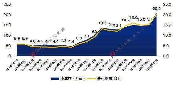 2020年航空港gdp_2020-2021跨年图片(2)