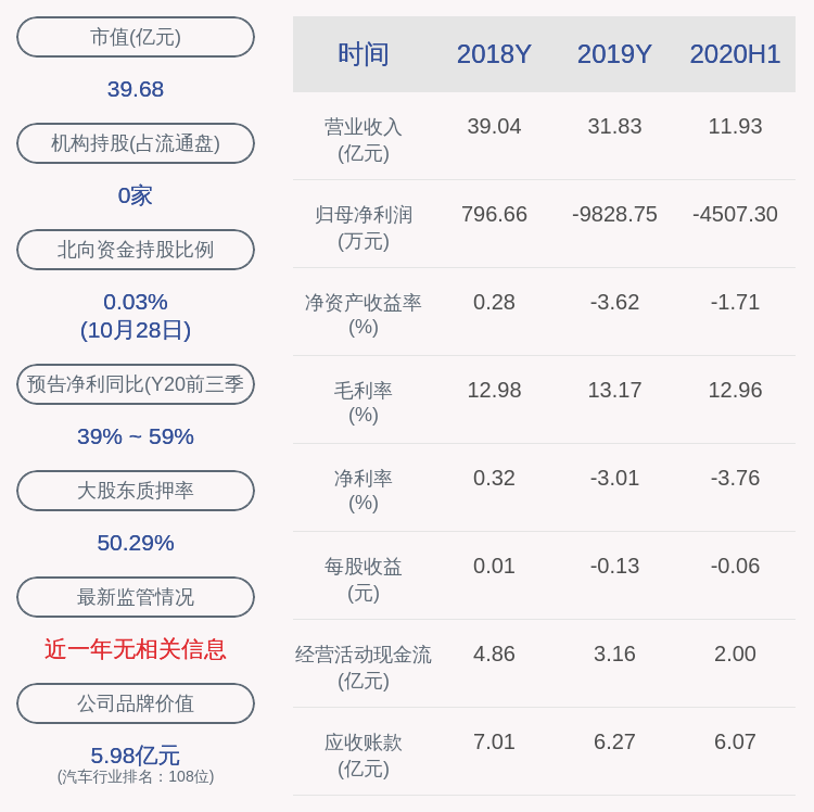 机电|亚太股份：控股股东解除质押6500万股