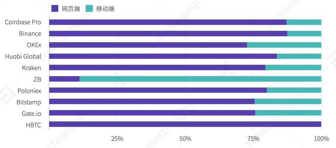 现货交易所排名_现货交易所