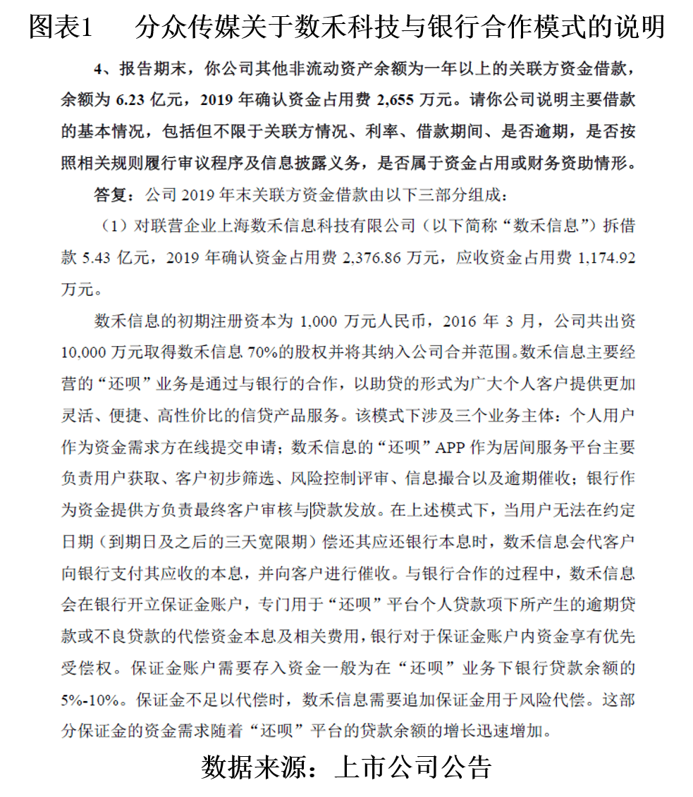 数禾|时代热评 | 数禾科技被母公司爆违规“兜底”，大潮退却后的裸泳者？