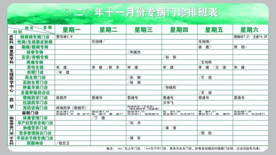 附院|最新 | 通大附院11月份专家门诊排班表出炉啦！