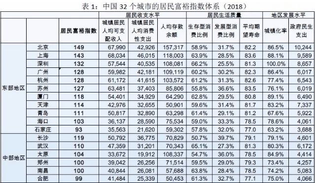 再说一次，千万别在县城买房