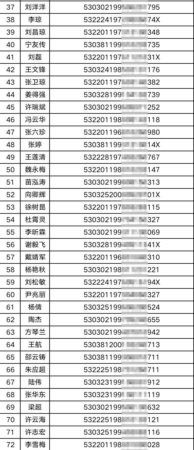 市级人口标准_行业透视 市级 七普 人口指标相继发布,哪些城市表现最佳(3)