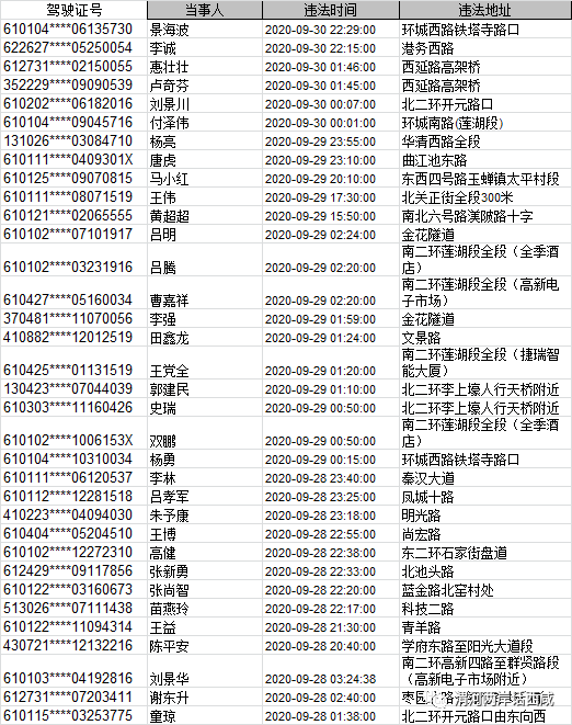 人口属性为涉警人员_人口普查图片