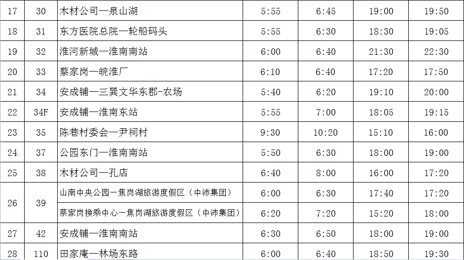 2020凤台县总人口_凤台县地图(2)