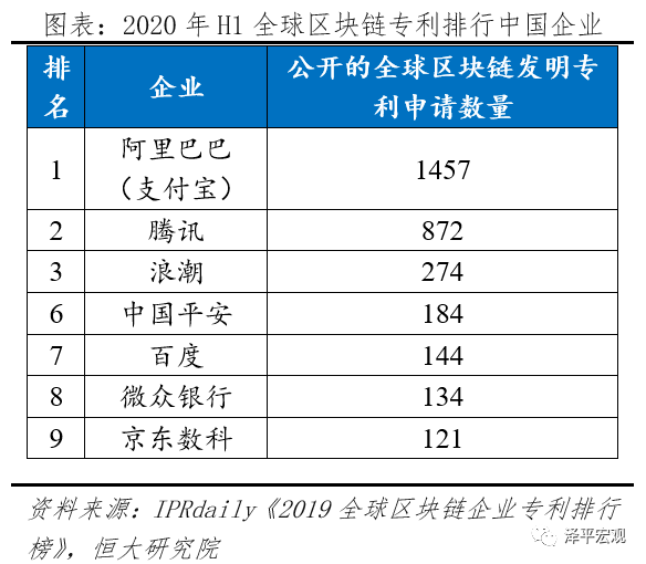 化工营收不计入当地gdp