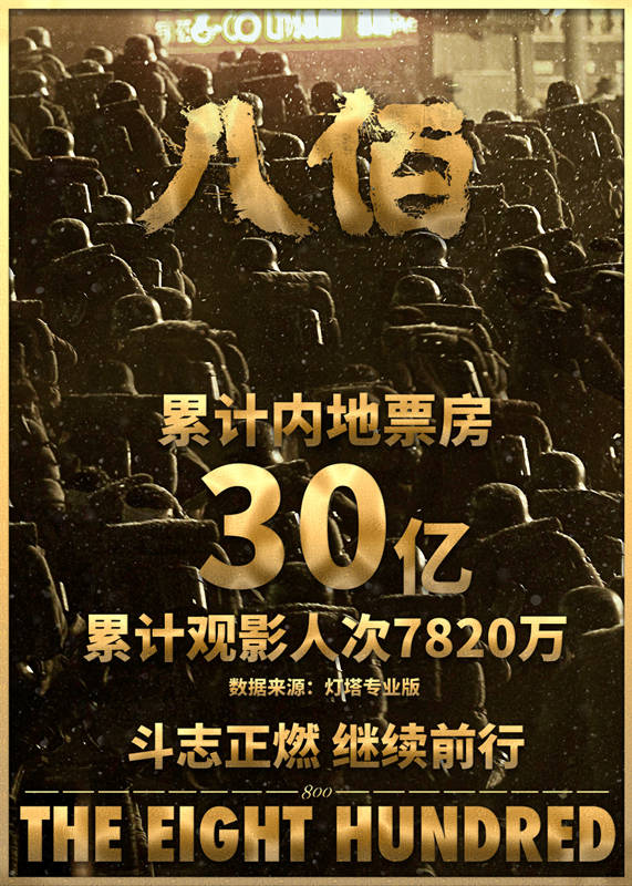 万达|影院复工三个月，影视公司业绩大分化