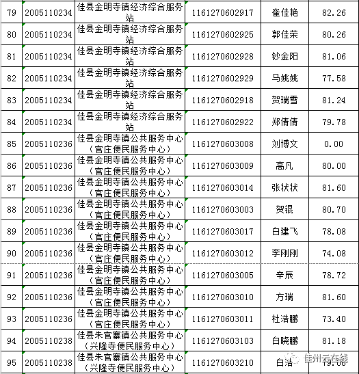 榆林2020年人口_陕北榆林过大年绘画