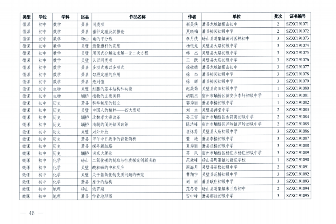 村人口学校活动记录_市计生委调研我区 春季优质服务活动 开展情况(3)