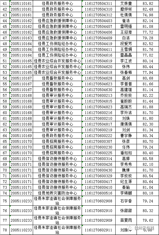 榆林2020年人口_陕北榆林过大年绘画(2)