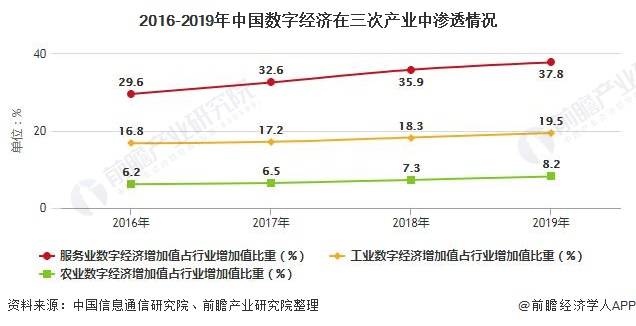 安徽各市gdp预测2025_安徽地图