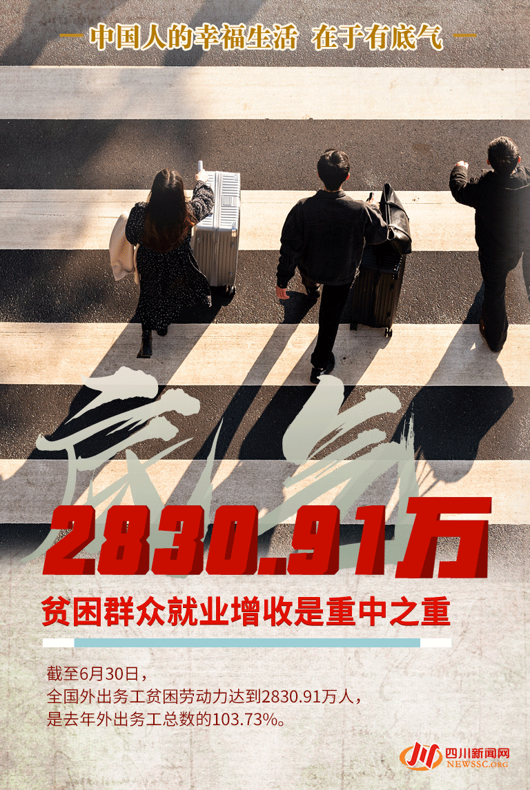 怎么让自己变得自信有底气 9df2d29fb87d4a79961889365f7dc7a4.png
