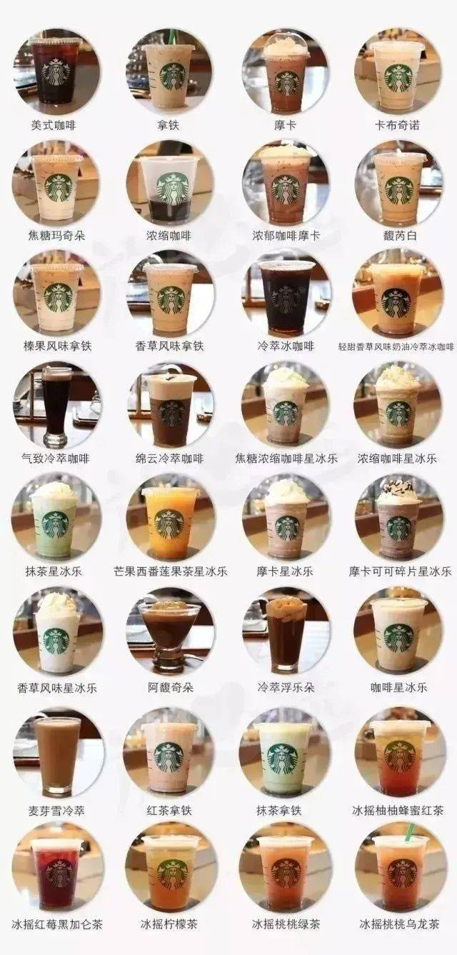 咖啡界王牌星巴克福利来了,一张年卡畅饮新品~_冷萃