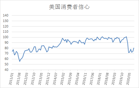 贷款利息计入gdp吗_银行贷款利息(3)