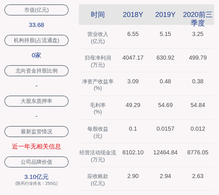 报告|深交所向利德曼发出关注函