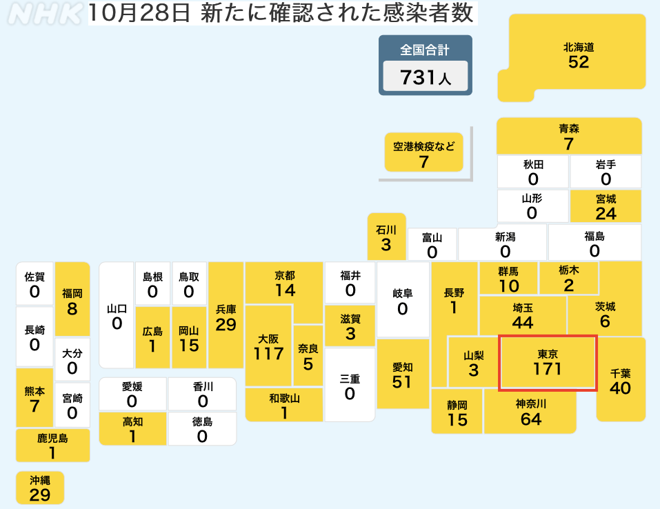 东京人口占日本多少_直说了,这几种情况,你可能不适合在日本买房(2)