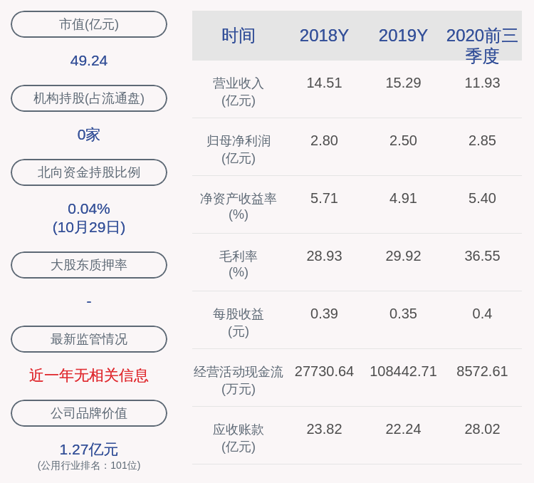 2020年前三季度武汉g_武汉2025年地铁规划图