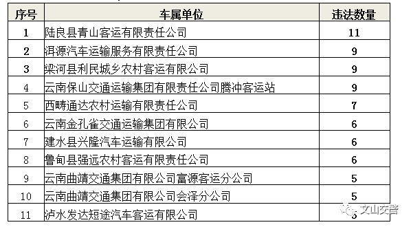 广南人口_广南县2018年以来问责工作情况图解