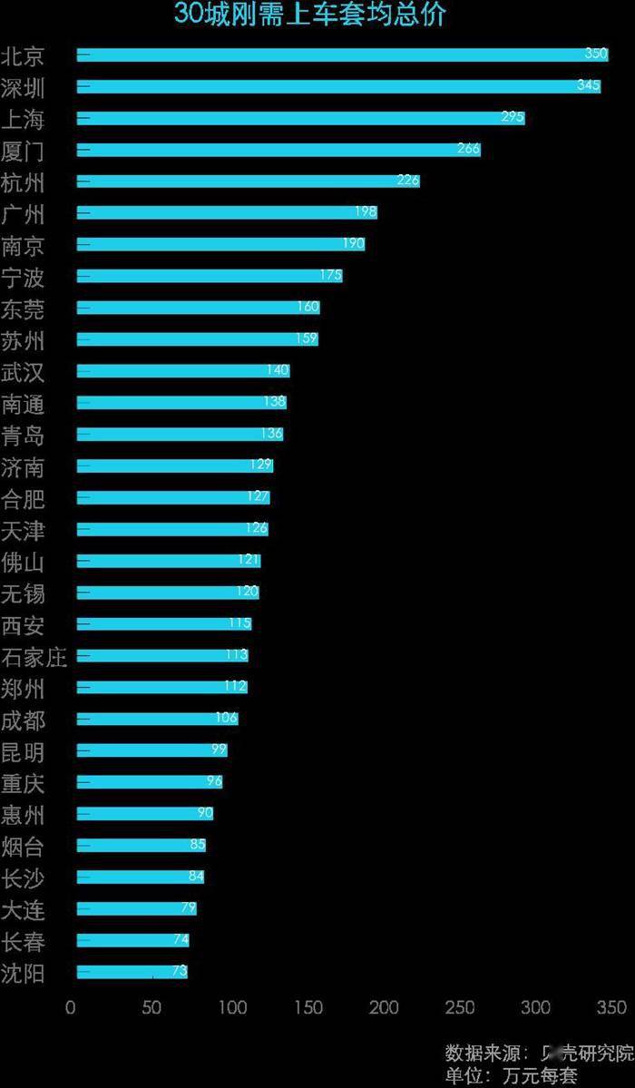 邵阳GDP超湘潭需要多久时间_邵阳地图(3)