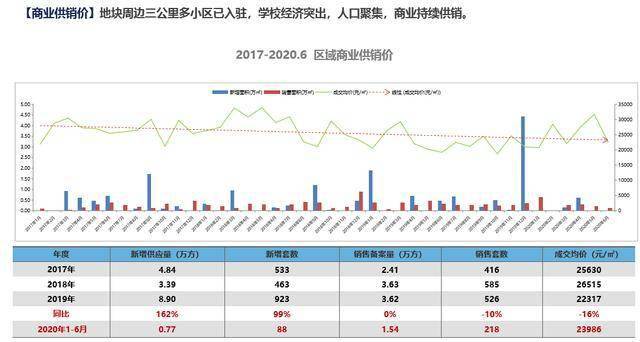 郫都区gdp_郫都区