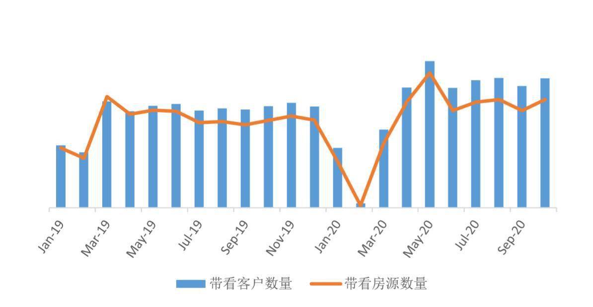 2020年莆田前6月gdp_七百年前的莆田老眠床(3)