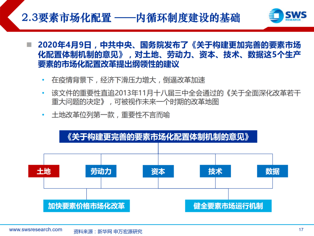 十四五规划是哪年审议通过 01219a35234b4b8396daba2fef65141e.png