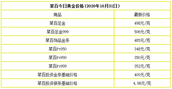 253a1c290be7468f9d156e3b7096c8ff.png