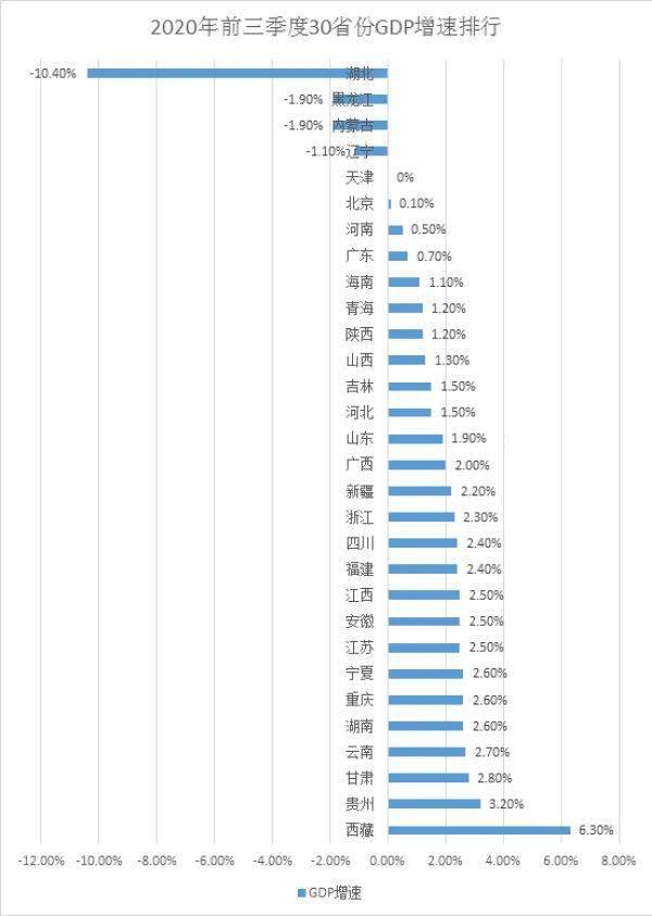 江苏省2021一季度gdp